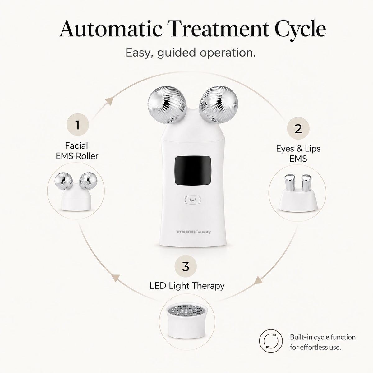 TOUCHBeauty™ 3-in-1 Microcurrent Facial Device | Skin Lifting & LED Light Therapy