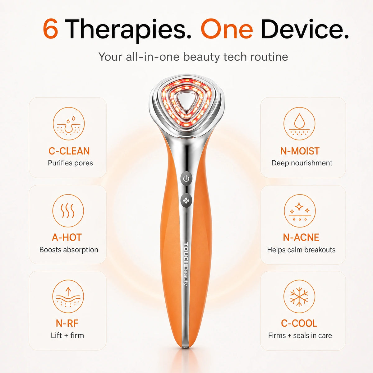 TOUCHBeauty™ CANC Beauty Device – Multi-Effect All-in-One Skin Care Solution