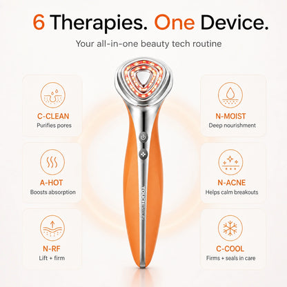TOUCHBeauty™ CANC Beauty Device – Multi-Effect All-in-One Skin Care Solution