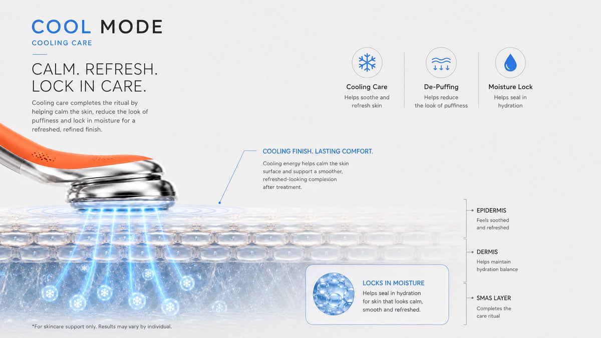 COOL MODE - COOLING CARE