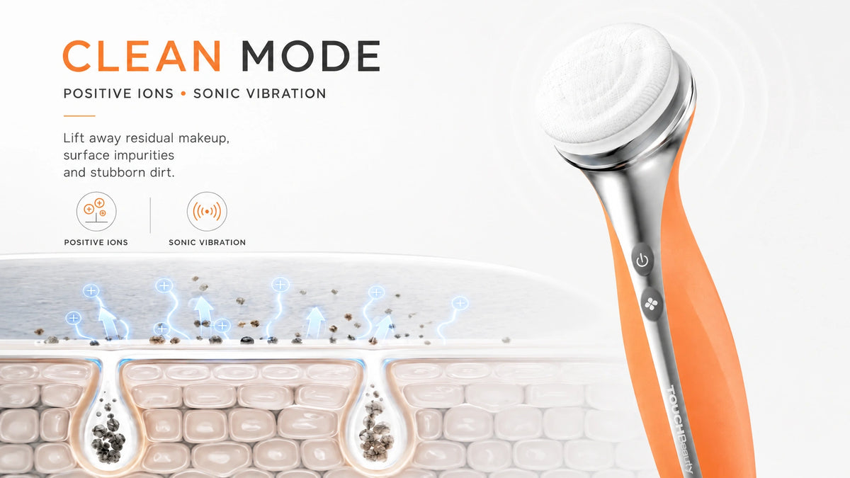 CLEAN MODE - POSITIVE IONS • SONIC VIBRATION