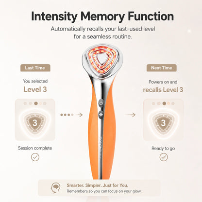 TOUCHBeauty™ CANC Beauty Device – Multi-Effect All-in-One Skin Care Solution
