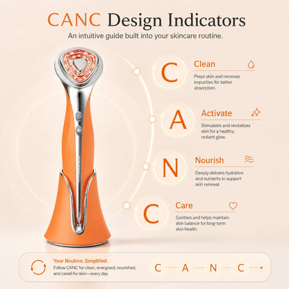 TOUCHBeauty™ CANC Beauty Device – Multi-Effect All-in-One Skin Care Solution