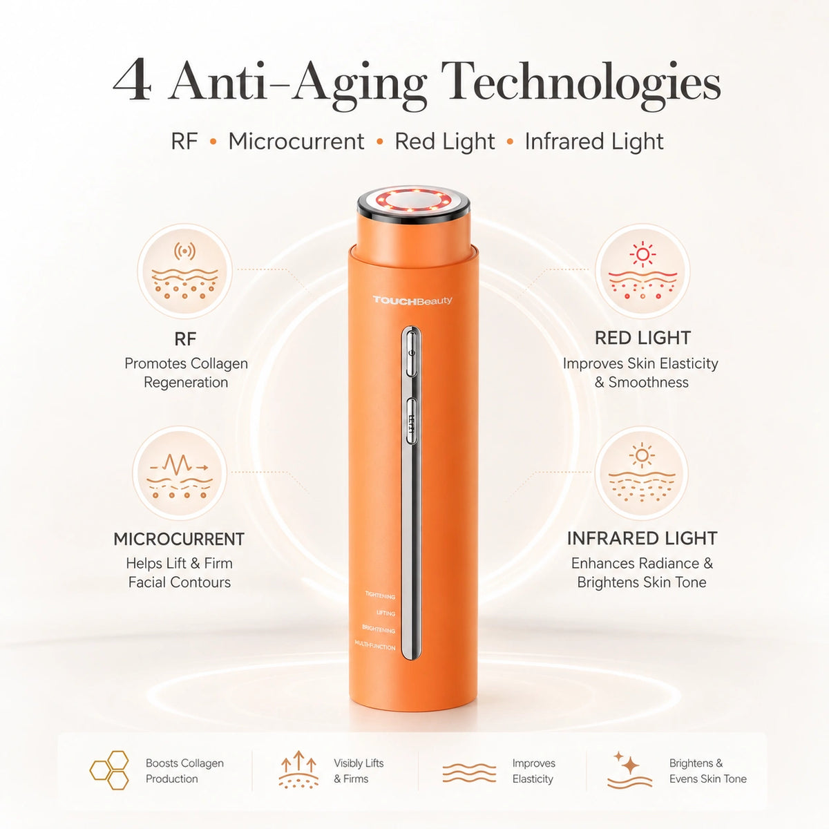 TOUCHBeauty™ Lift2 Beauty Device – Multi-Dimensional Anti-Aging Technology